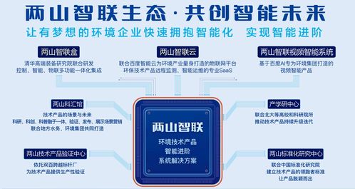 強強聯手，共繪綠色新篇 e20攜手北京展團亮相2023工業綠色發展成果展
